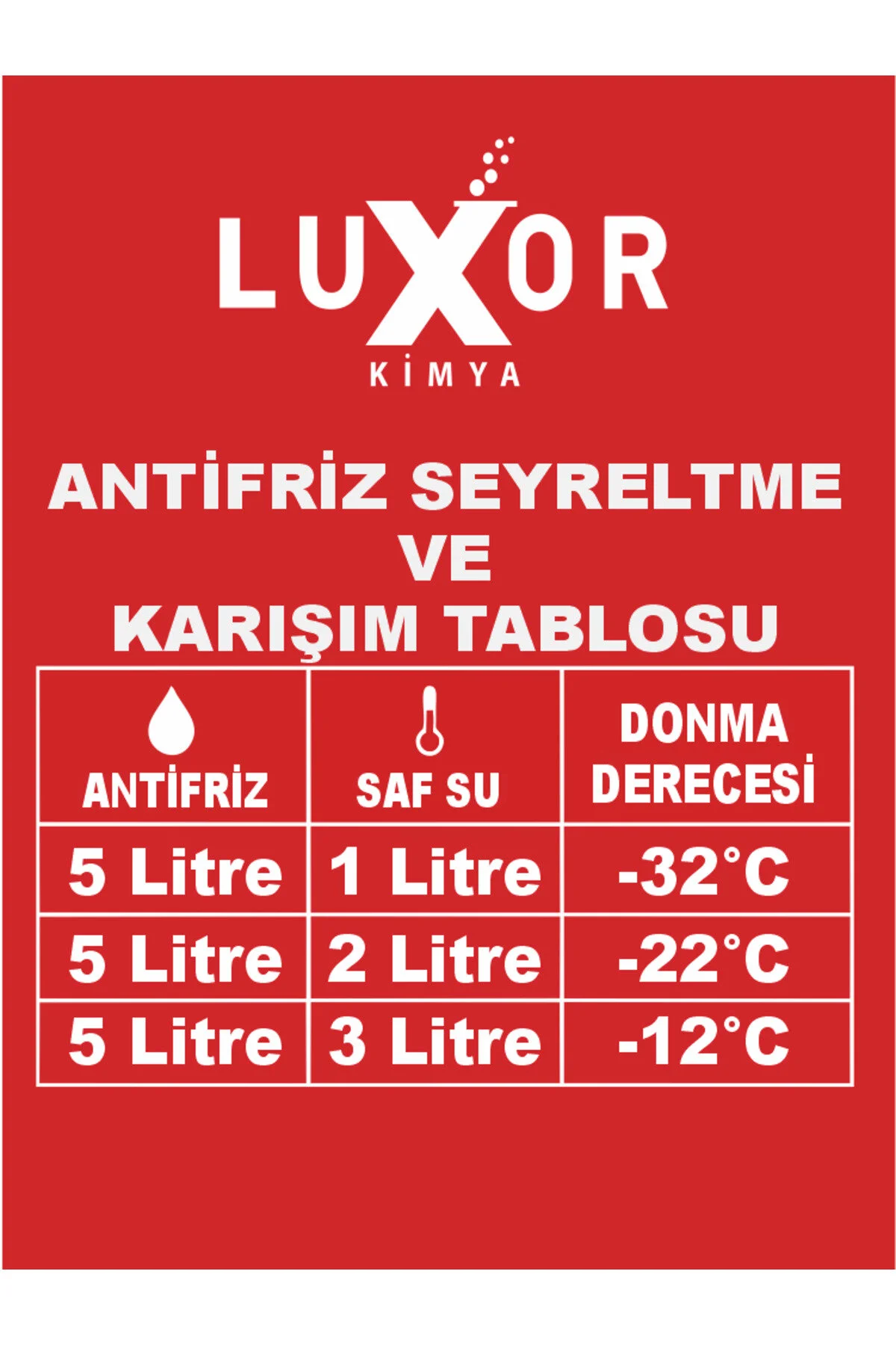 Kimya 4 Mevsim -42 Kırmızı Antifriz 5 L Konsantre Yerli Üretim görsel 2